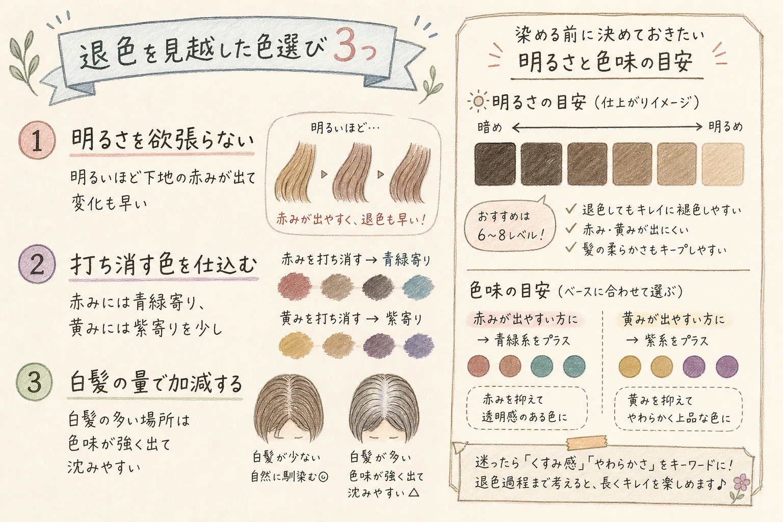 退色を見越した色選び3つ｜染める前に決めておきたい明るさと色味の目安