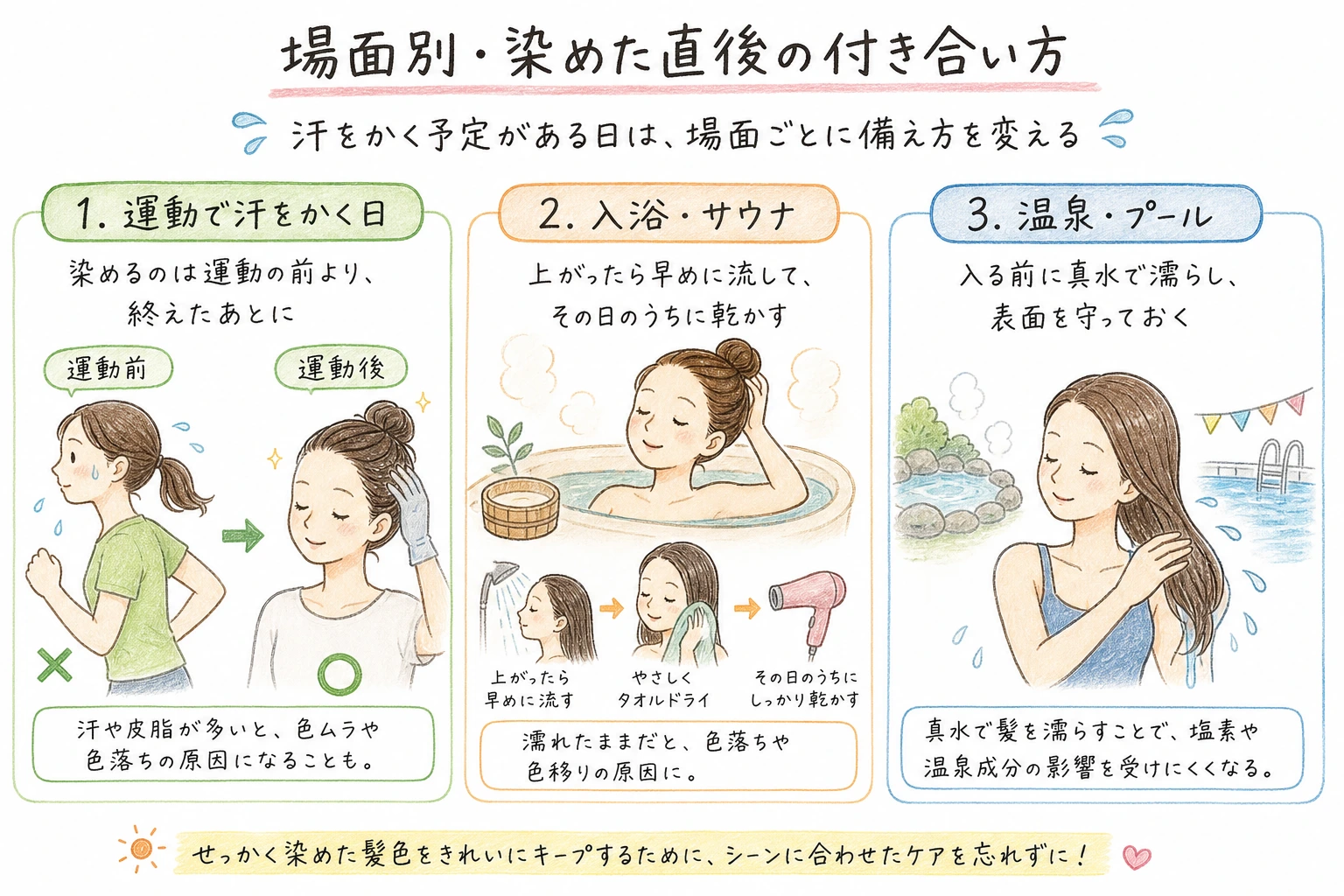 場面別・染めた直後の付き合い方｜汗をかく予定がある日は、場面ごとに備え方を変える
