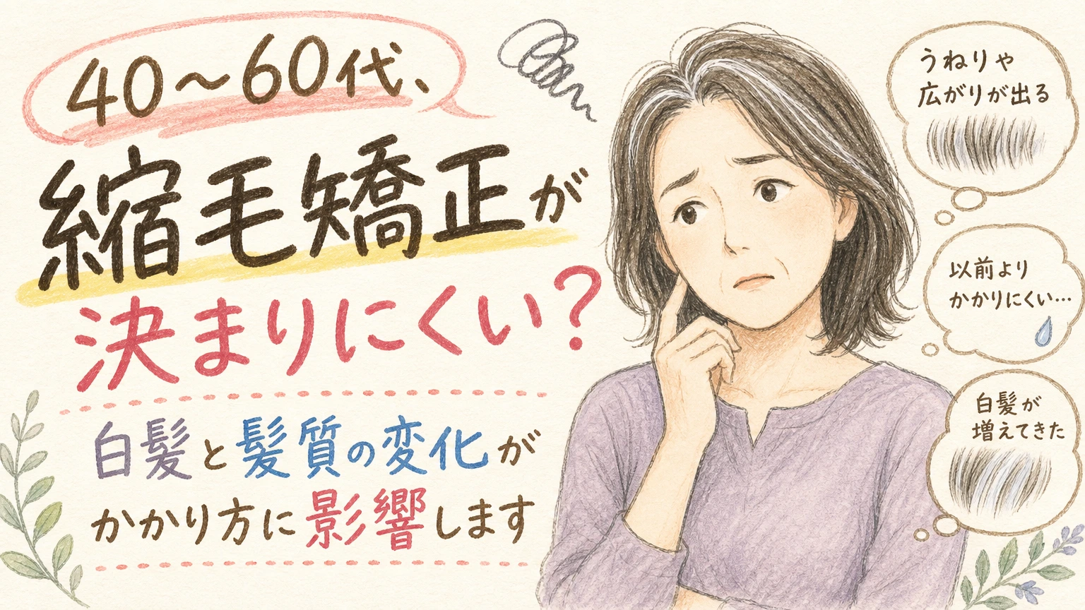 40〜60代で縮毛矯正が戻りやすいと感じたら|髪の変化と伝えたいポイントの内容を示すアイソメトリック図解