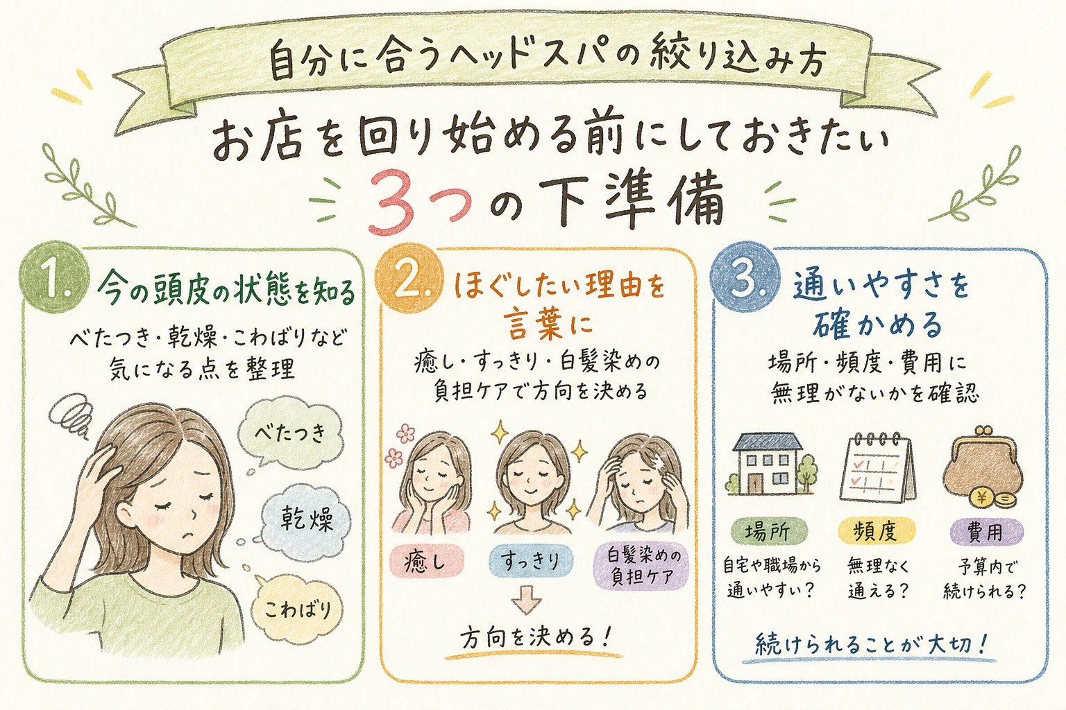 自分に合うヘッドスパの絞り込み方｜お店を回り始める前にしておきたい3つの下準備