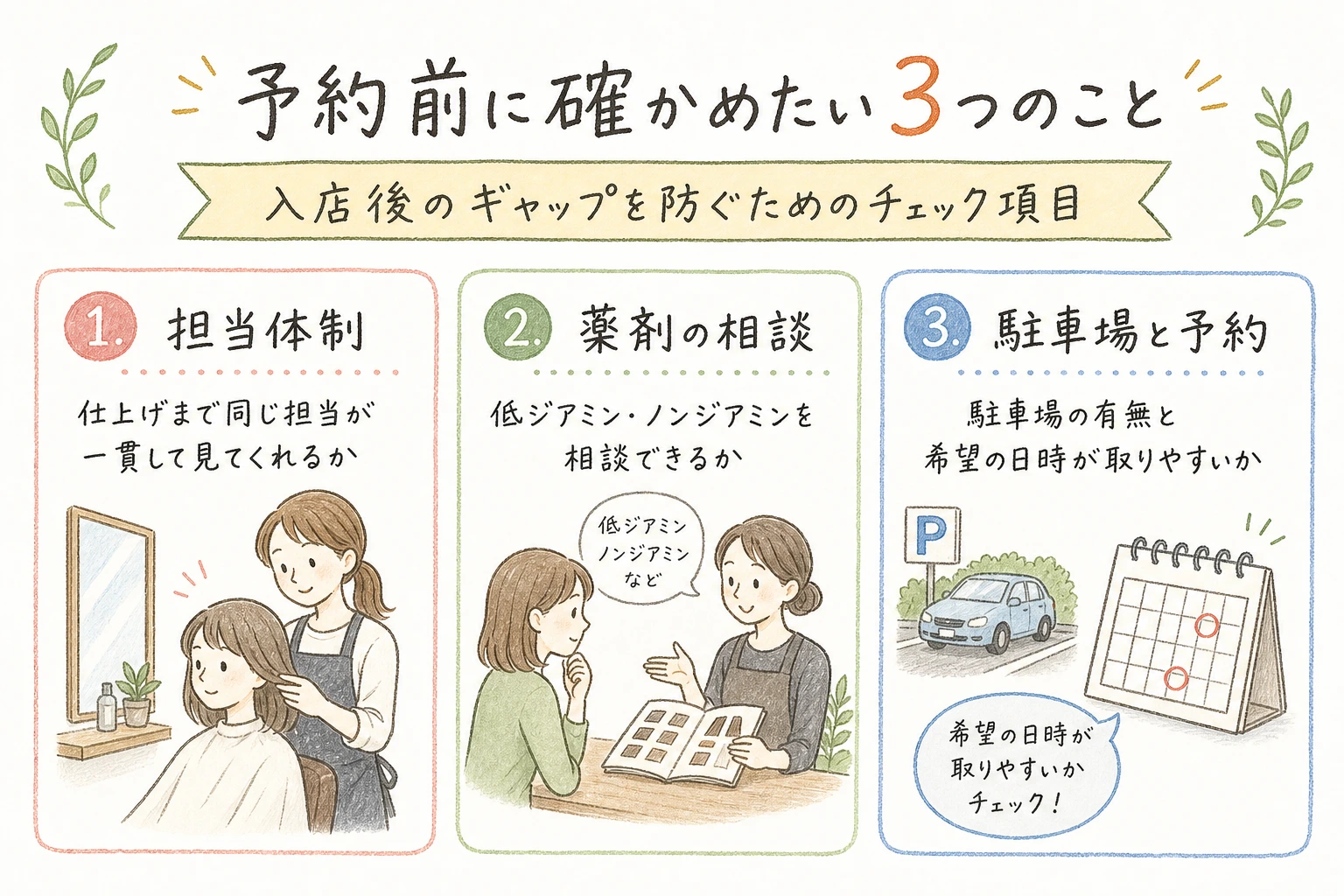 予約前に確かめたい3つのこと｜入店後のギャップを防ぐためのチェック項目