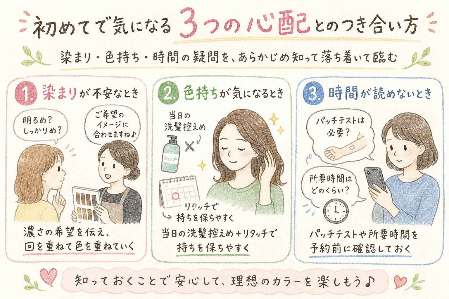 初めてで気になる3つの心配とのつき合い方｜染まり・色持ち・時間の疑問を、あらかじめ知って落ち着いて臨む